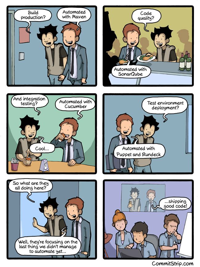 6 panel comic of two programmers talking. First four panels one is asking the other about different aspects of software development, and the other responding with technolgies they've used to automate those aspects. Last two panels is the questioner asking 